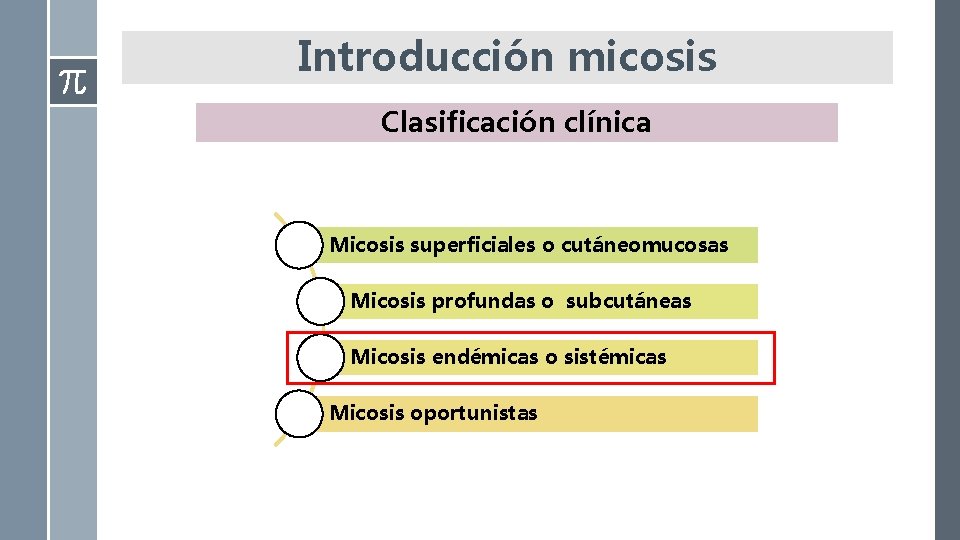 Introducción micosis Clasificación clínica Micosis superficiales o cutáneomucosas Micosis profundas o subcutáneas Micosis endémicas