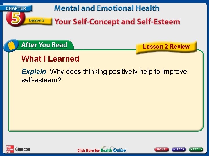 Lesson 2 Review What I Learned Explain Why does thinking positively help to improve