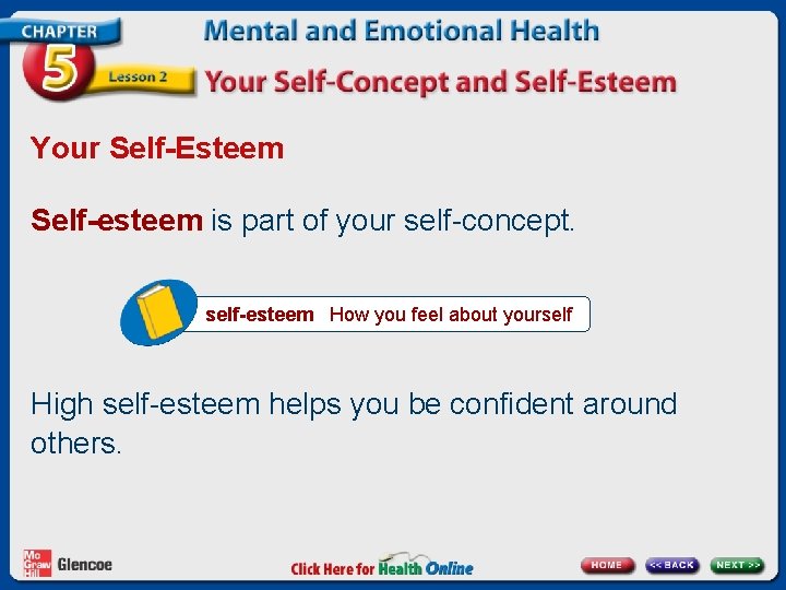 Your Self-Esteem Self-esteem is part of your self-concept. self-esteem How you feel about yourself