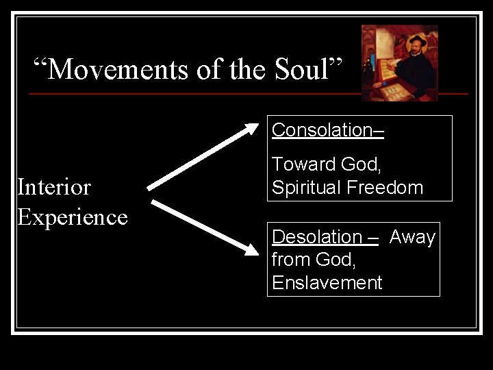 “Movements of the Soul” Consolation– Interior Experience Toward God, Spiritual Freedom Desolation – Away