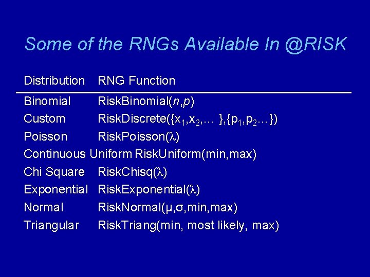 Some of the RNGs Available In @RISK Distribution RNG Function Binomial Risk. Binomial(n, p)