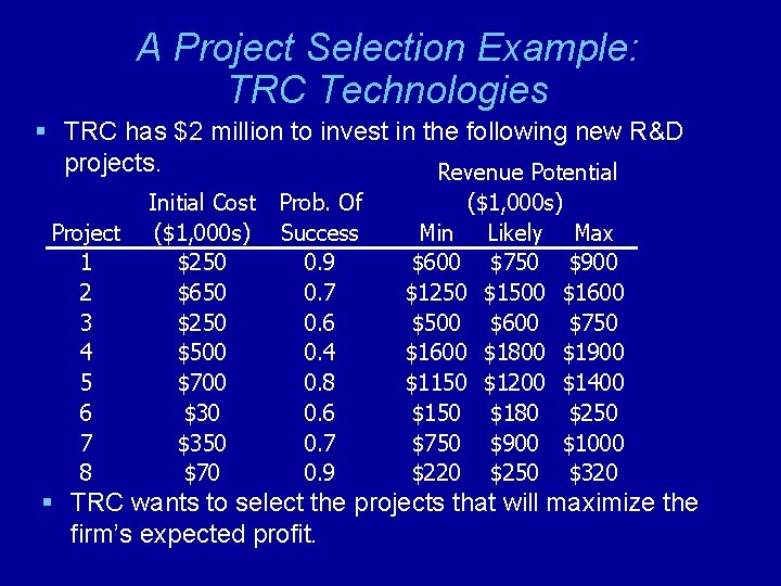 A Project Selection Example: TRC Technologies § TRC has $2 million to invest in