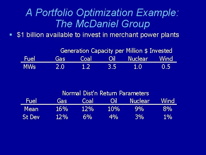 A Portfolio Optimization Example: The Mc. Daniel Group § $1 billion available to invest