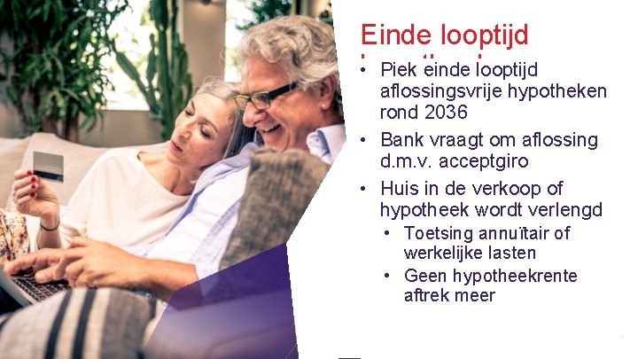 Einde looptijd • hypotheek Piek einde looptijd aflossingsvrije hypotheken rond 2036 • Bank vraagt