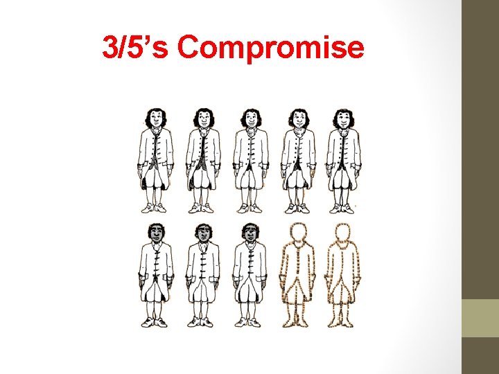 3/5’s Compromise 