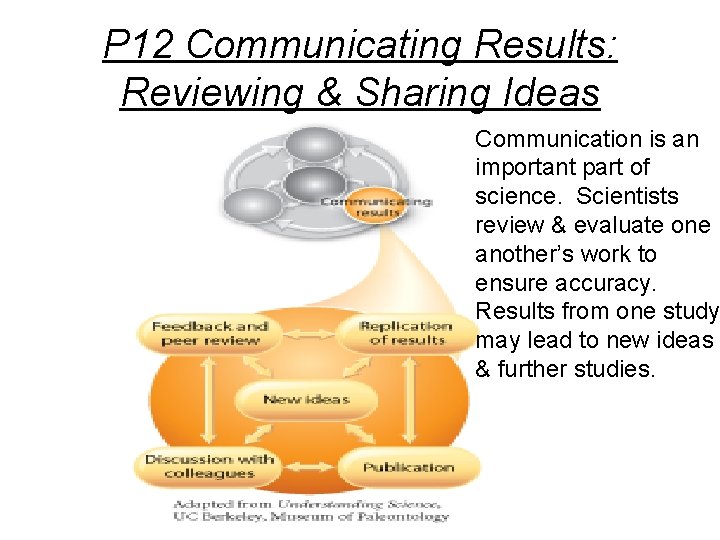 P 12 Communicating Results: Reviewing & Sharing Ideas Communication is an important part of