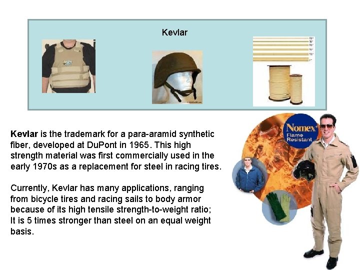 Kevlar is the trademark for a para-aramid synthetic fiber, developed at Du. Pont in