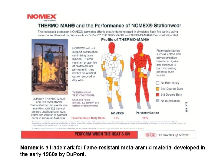 Nomex is a trademark for flame-resistant meta-aramid material developed in the early 1960 s