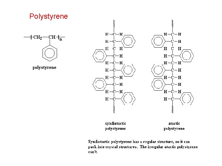 Polystyrene 