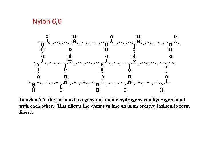 Nylon 6, 6 