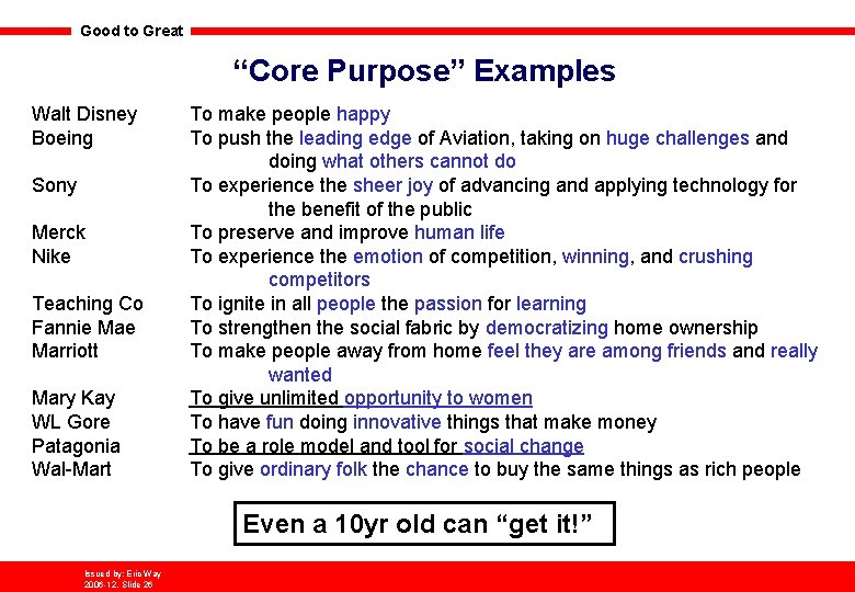 Good to Great “Core Purpose” Examples Walt Disney Boeing Sony Merck Nike Teaching Co