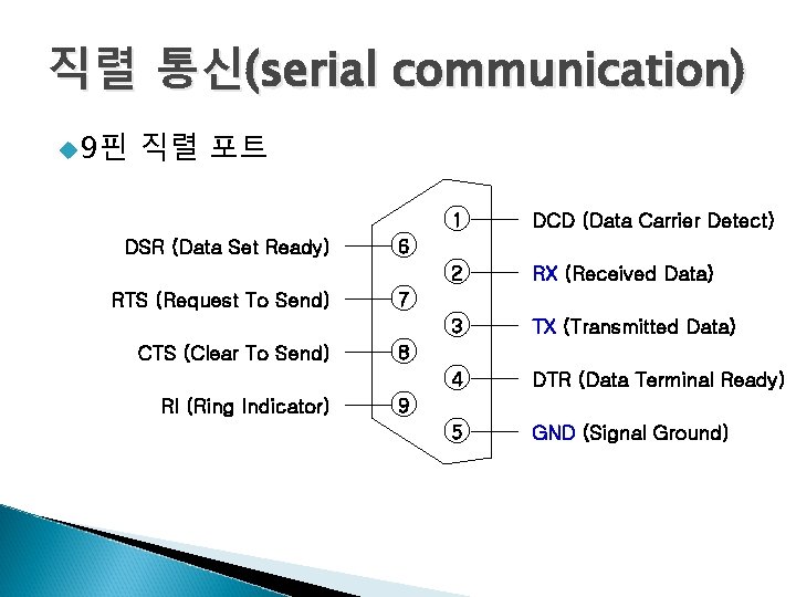 직렬 통신(serial communication) u 9핀 직렬 포트 DSR (Data Set Ready) RTS (Request To