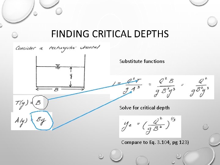 FINDING CRITICAL DEPTHS Substitute functions Solve for critical depth Compare to Eq. 3. 104,