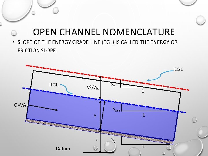 OPEN CHANNEL NOMENCLATURE • SLOPE OF THE ENERGY GRADE LINE (EGL) IS CALLED THE