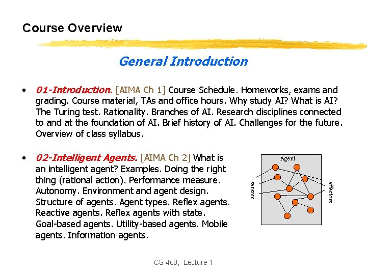 Course Overview General Introduction • 01 -Introduction. [AIMA Ch 1] Course Schedule. Homeworks, exams