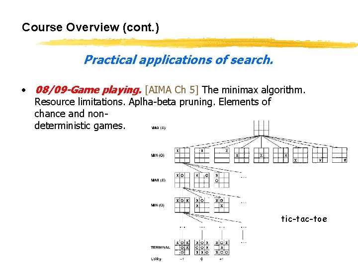 Course Overview (cont. ) Practical applications of search. • 08/09 -Game playing. [AIMA Ch