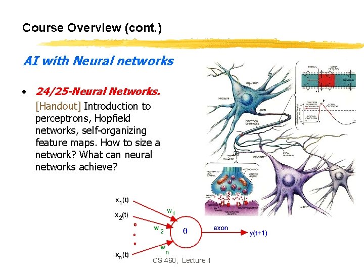 Course Overview (cont. ) AI with Neural networks • 24/25 -Neural Networks. [Handout] Introduction