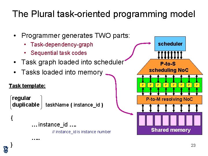 The Plural task-oriented programming model • Programmer generates TWO parts: sch ed u l