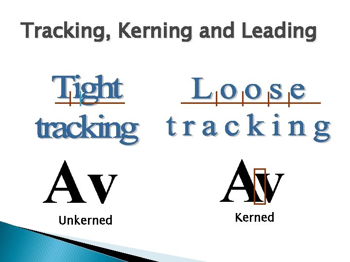 Tracking, Kerning and Leading Av Unkerned Av Kerned 