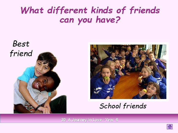 What different kinds of friends can you have? Best friend School friends 30 A