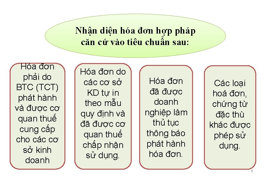 Nhận diện hóa đơn hợp pháp căn cứ vào tiêu chuẩn sau: Hóa đơn