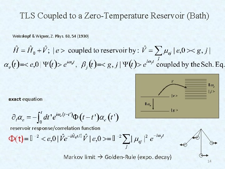 TLS Coupled to a Zero-Temperature Reservoir (Bath) Weisskopf & Wigner, Z. Phys. 63, 54
