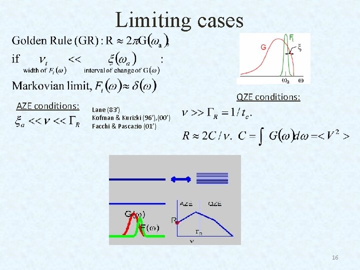 Limiting cases AZE conditions: QZE conditions: Lane (83’) Kofman & Kurizki (96’), (00’) Facchi