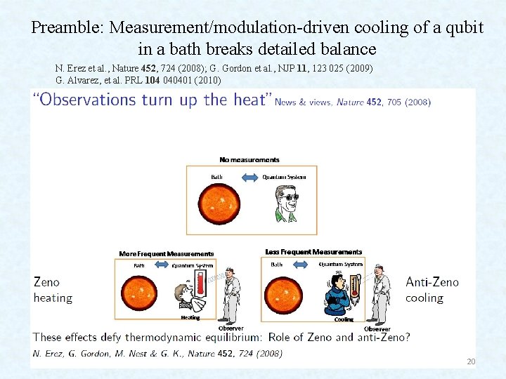 Preamble: Measurement/modulation-driven cooling of a qubit in a bath breaks detailed balance N. Erez