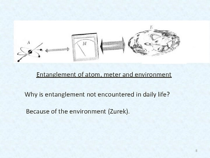 Entanglement of atom, meter and environment Why is entanglement not encountered in daily life?