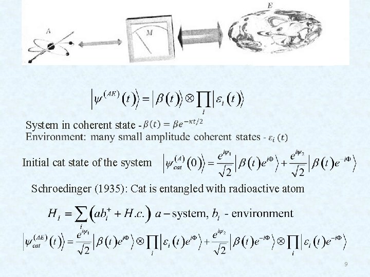  System in coherent state - Initial cat state of the system Schroedinger (1935):