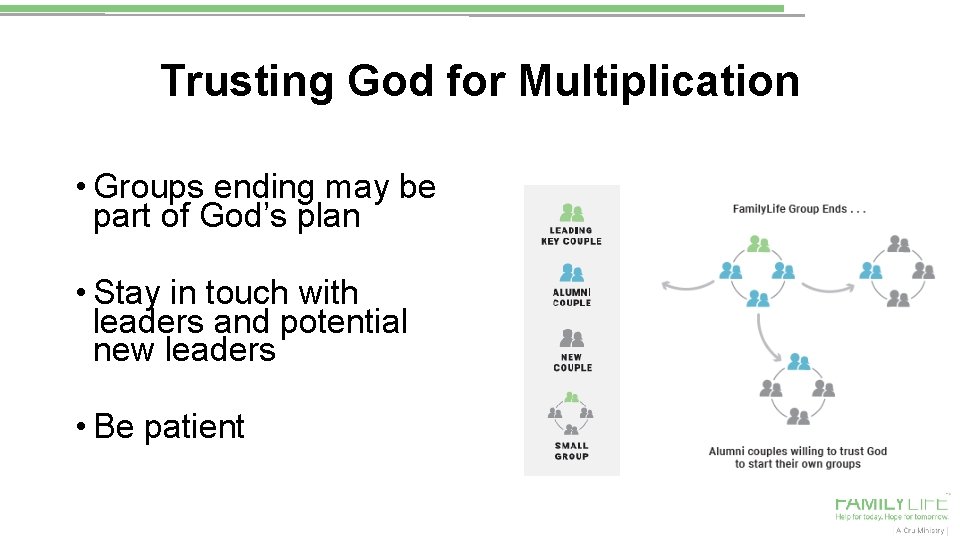 Trusting God for Multiplication • Groups ending may be part of God’s plan •