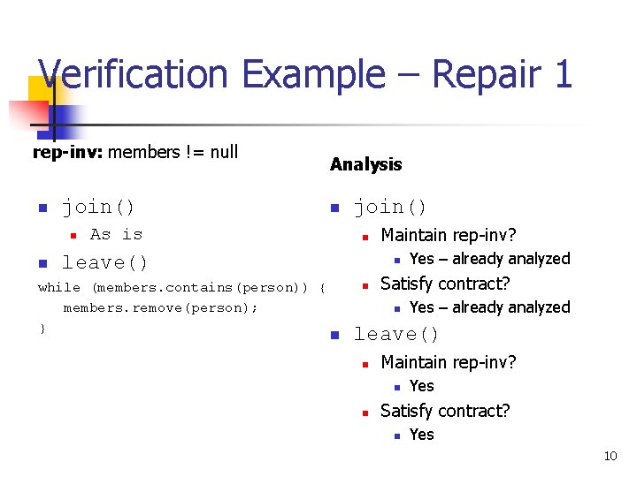 Verification Example – Repair 1 rep-inv: members != null n join() n n Analysis