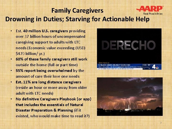 Family Caregivers Drowning in Duties; Starving for Actionable Help • Est. 40 million U.