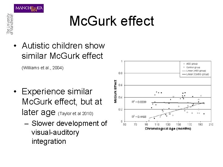 Mc. Gurk effect • Autistic children show similar Mc. Gurk effect (Williams et al.