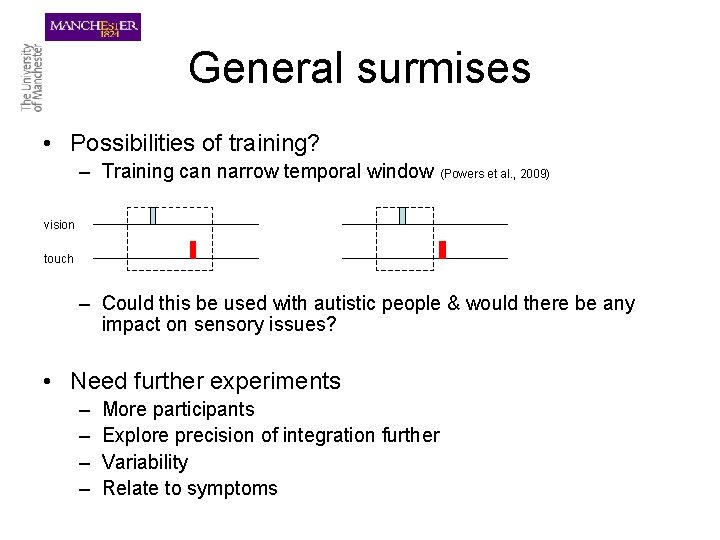 General surmises • Possibilities of training? – Training can narrow temporal window (Powers et