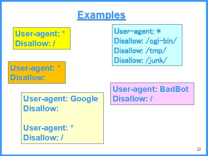 Examples User-agent: * Disallow: / User-agent: * Disallow: User-agent: Google Disallow: User-agent: * Disallow: