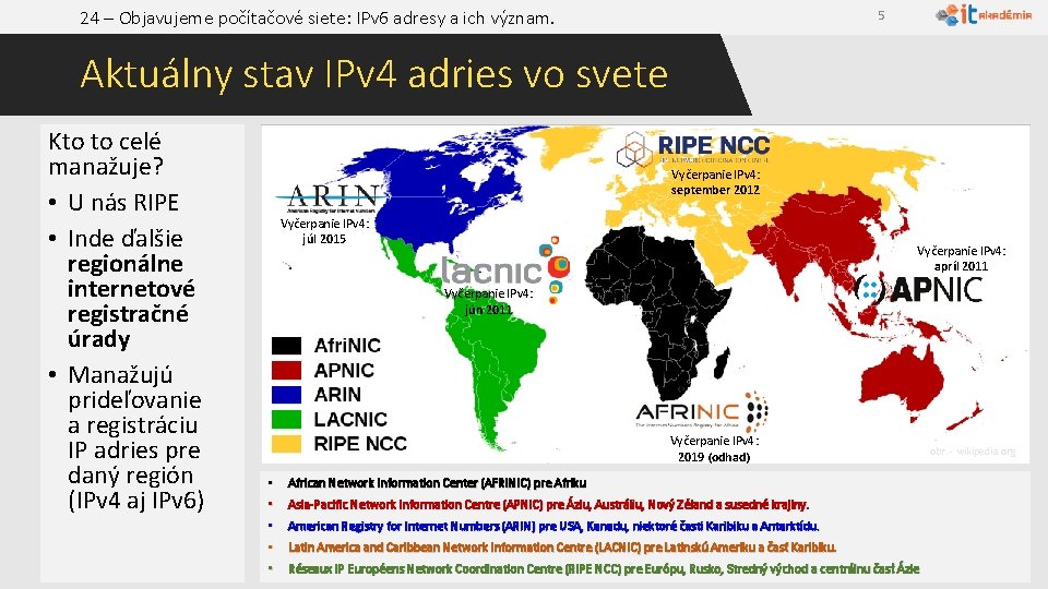 24 – Objavujeme počítačové siete: IPv 6 adresy a ich význam. 5 Aktuálny stav