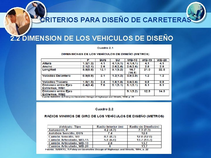 CRITERIOS PARA DISEÑO DE CARRETERAS 2. 2 DIMENSION DE LOS VEHICULOS DE DISEÑO 