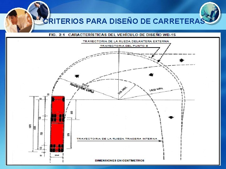 CRITERIOS PARA DISEÑO DE CARRETERAS 