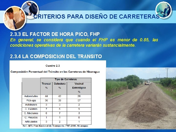 CRITERIOS PARA DISEÑO DE CARRETERAS 2. 3. 3 EL FACTOR DE HORA PICO, FHP