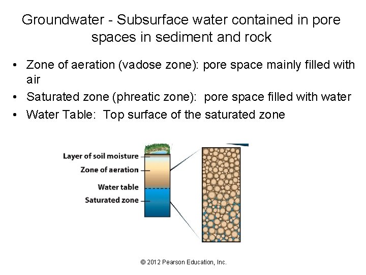 Groundwater - Subsurface water contained in pore spaces in sediment and rock • Zone