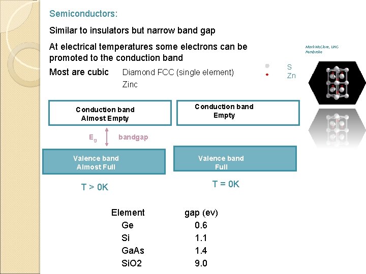 Semiconductors: Similar to insulators but narrow band gap At electrical temperatures some electrons can