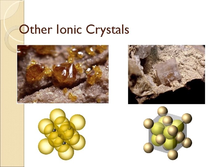 Other Ionic Crystals 