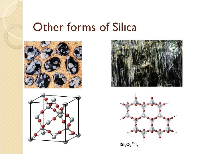 Other forms of Silica 