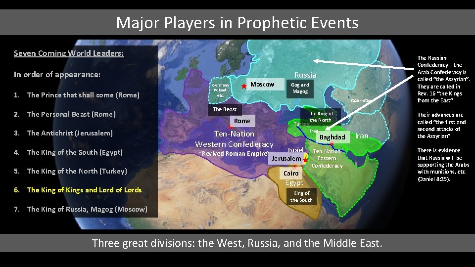 Major Players in Prophetic Events Seven Coming World Leaders: In order of appearance: 1.