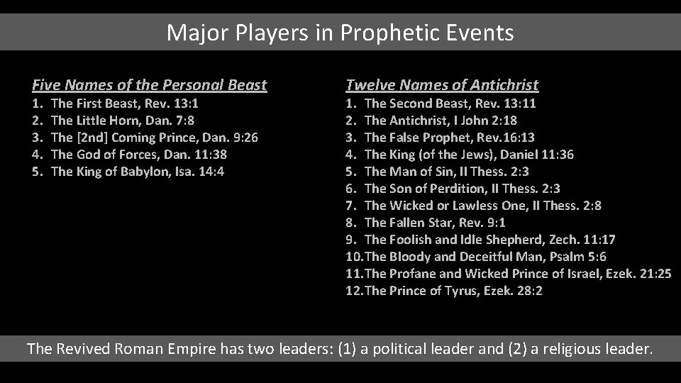 Major Players in Prophetic Events Five Names of the Personal Beast 1. 2. 3.