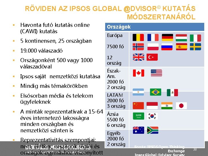 RÖVIDEN AZ IPSOS GLOBAL @DVISOR© KUTATÁS MÓDSZERTANÁRÓL § Havonta futó kutatás online (CAWI) kutatás