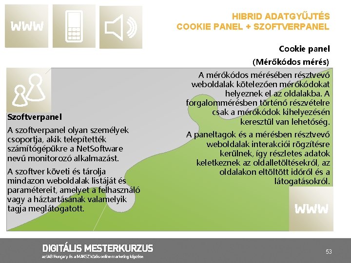 HIBRID ADATGYŰJTÉS COOKIE PANEL + SZOFTVERPANEL Cookie panel (Mérőkódos mérés) Szoftverpanel A szoftverpanel olyan
