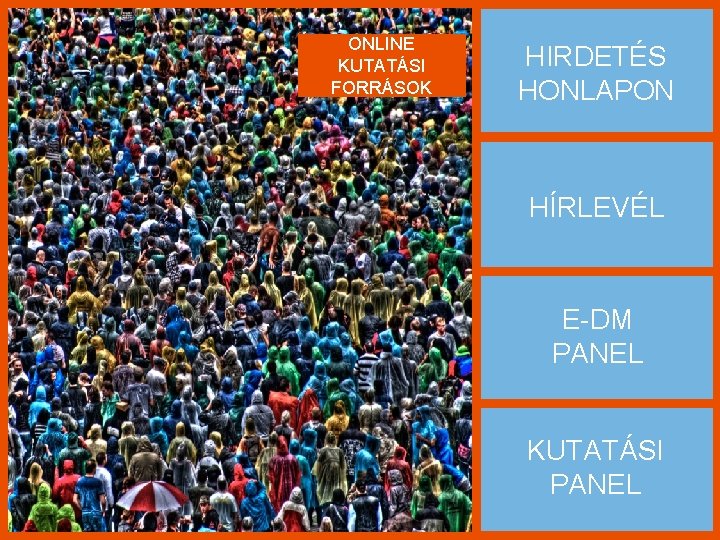 ONLINE KUTATÁSI FORRÁSOK HIRDETÉS HONLAPON HÍRLEVÉL E-DM PANEL KUTATÁSI PANEL 