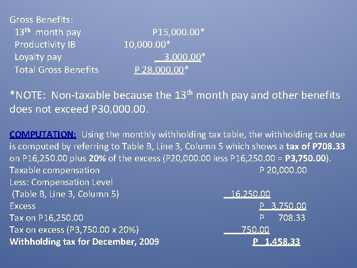 Gross Benefits: 13 th month pay P 15, 000. 00* Productivity IB 10, 000.